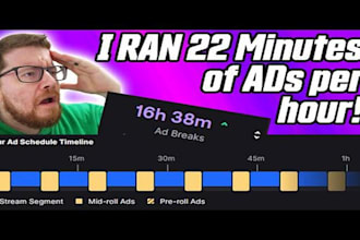 run twitch ads for growth