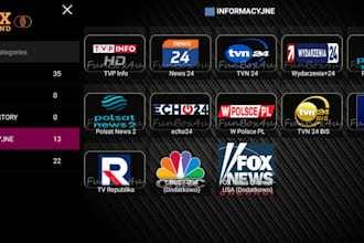 rebrand multi dns iptv app tivimate ibo player sparkle smarters ibo 4k xciptv