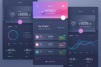 clone exchanging website,cryptocurrency app,trading platform,p2p app,wallet app