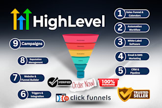 clickfunnels monthly follow up gohighlevel website weekly long term ghl expert