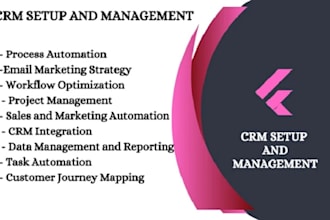 setup made make com monday crm automation workflow