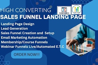 design systeme io sales funnel, gohighlevel, clickfunnels, kajabi landing page