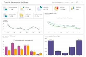 develop fintech, loan systems, and custom full stack web applications