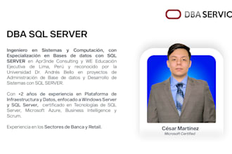 take care of managing your sql server databases