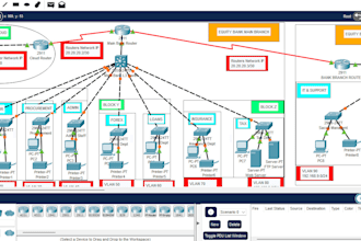 design and simulate networks in cisco packet tracer