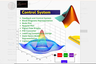 do you in control system problems , projects and analysis
