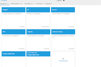 create control center blueprints for project provisioning