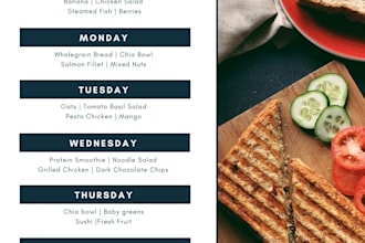 design professional restaurant menu, food menu, menu board or flyer