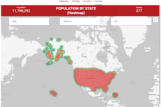 bring smartsheet data into google looker studio