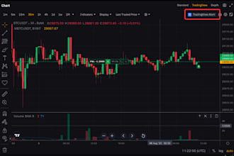 develop indicator or strategy with tradingview pinescript pine script