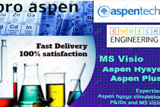 do chemical engineering, aspen plus aspen hysys, visio task