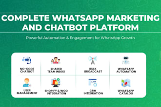 develop facebook marketplace bots for auto posting, notifications, and messenger