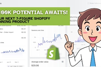 do dropshipping product hunting to find shopify winning products