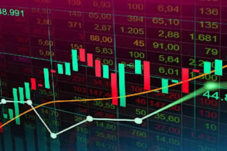 provide forex leads, forex recovery leads, depositor leads from targeted geo