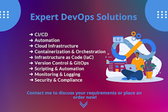 build fast, secure cicd pipelines with AWS, kubernetes, docker, terraform
