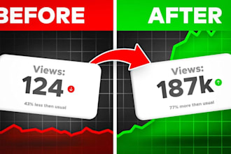 do christian youtube video SEO, promotion and channel manager