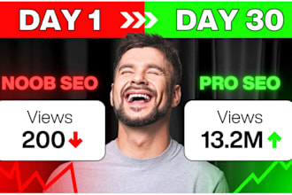 great youtube SEO  and your channel  growth manager