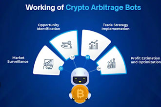 bug fix arbitrage trading bot,crypto trading,forex bot,python,hft  bot,fix error