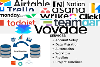 migrate data between voyage clickup notion, monday trello wrike miro airtable