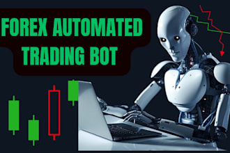 build a custom interactive broker trading bot to automate your trades
