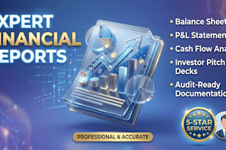 write a detailed market research report for your business