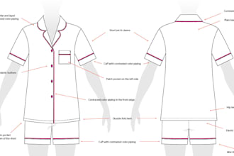 make sewing patterns and tech pack for the manufacture of garments