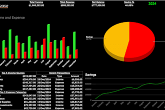 do income expense tracker with dashboard and monthly calendar view