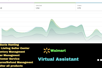 do walmart 2 step dropshipping store management and listing