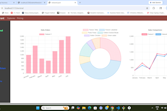 build custom billing website