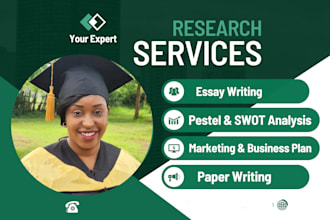 do assigned, strategic marketing, business plan, pestel or swot analysis poster