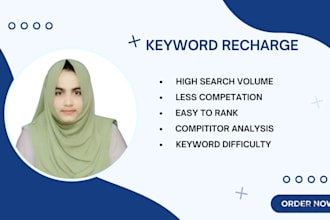 do less competitive keyword research