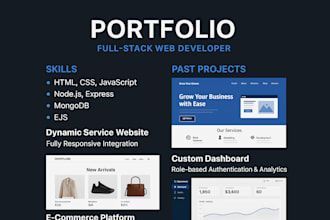 build responsive full stack websites using nodejs express mongodb and ejs
