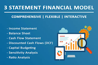 prepare financial statements CPA US, profit n loss, balance sheet, cash flow
