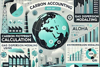 carbon accounting, environmental assessment, gri reporting