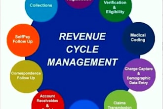 do medical billing ,simple practice billing and wound care billing