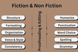 do proofreading, book editing, rewrite and humanize your books, ebooks or novel