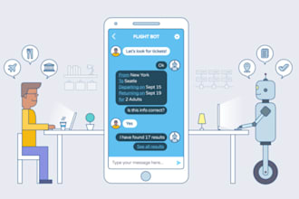 automated customer support bot for telegram mini app