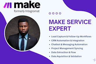 setup make com automation make com scenario setup made com automation made com