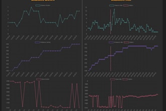 code ur chaturbate traffic viewer bot