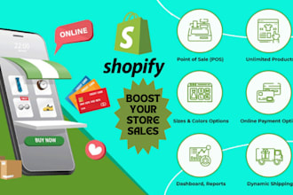 promote your ebay, etsy, shopify, amazon store on social media to real audience