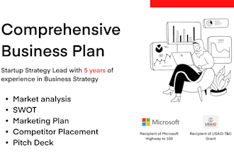 create winning content strategy for your business