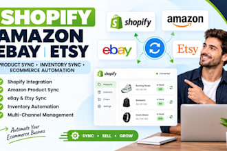 build shopify amazon ebay etsy integration product sync ecommerce automation