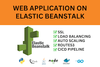 deploy your web application on AWS elastic beanstalk