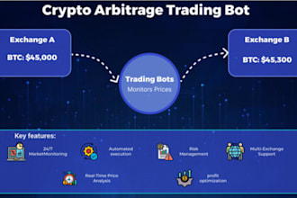 build crypto trading bot and triangular arbitrage on centralized or dex exchange