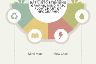 transform your business data or your product to stunning graphs and infographics