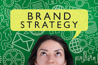 do buyer persona, brand strategy, customer research, ideal customer and persona