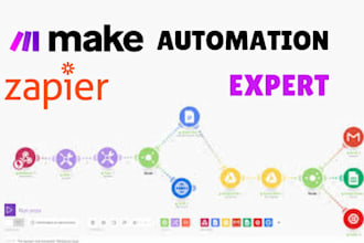 make com made com automation n8n make com automation zapier ai automation