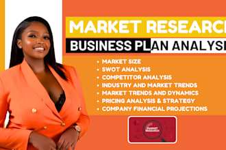 do a comprehensive market research business plan competitor and swot analysis