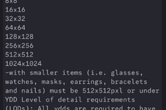 optimize your clothes for fivem