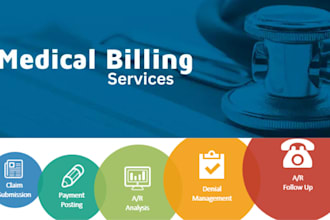 do medical billing, payment posting, denial management, ar